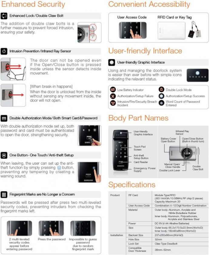 SAMSUNG EZON Digtial Door Lock SHS 2320 SHARK +4TagKeys  