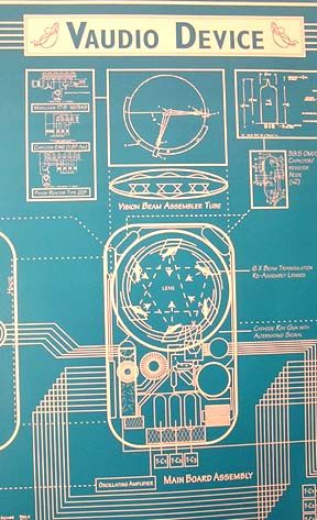 Warehouse 13 Farnsworth Blueprint Poster/Print Rolled  