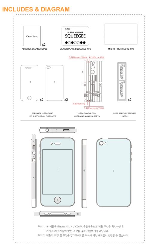 SGP EX ULTRA FINE Anti fingerprint (Screen,back) protector Film for 