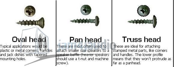 These are some of the common types of screws used in speaker cabinet 