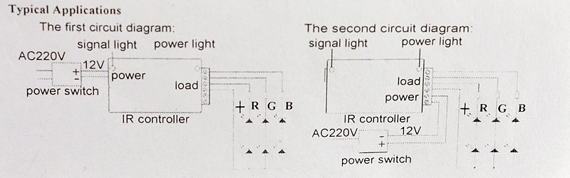 12V   24V DC 12A 44Key IR Remote Controller For RGB SMD 5050  