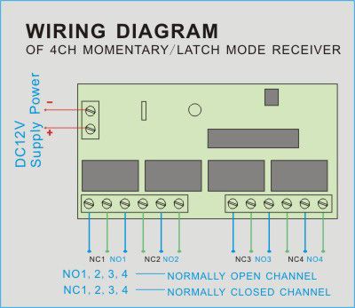 4CH Momentary RF Wireless Radio TX TCW200 4 & RX RR4 M  