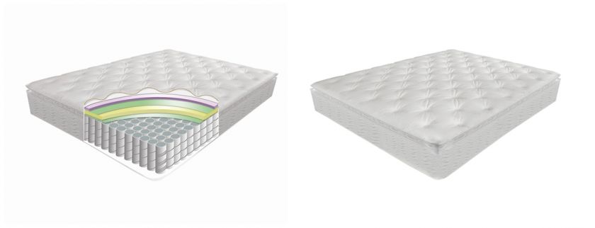   spring mattress pillow mattress foundation mattress box spring set