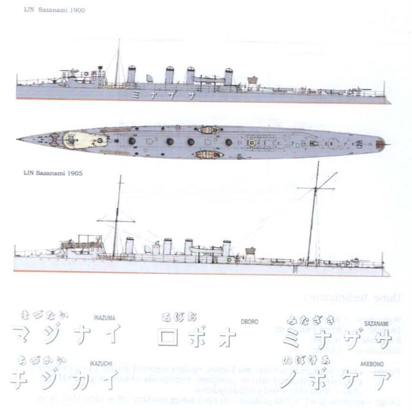 700 Choroszy IJN SAZANAMI Japanese Destroyer *MINT*  