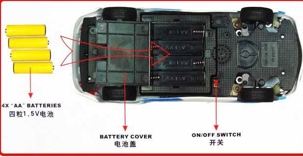 Radio Remote control RC Super Racing Car  