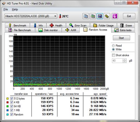 Hitachi US Simple Drive III External Hard Drive 1.0 TB  